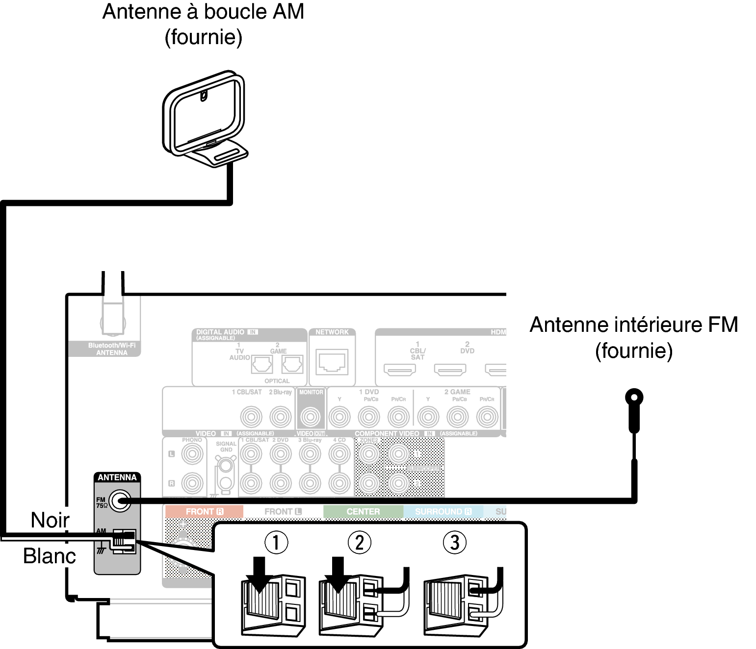 Conne ANT FMAM X26E2